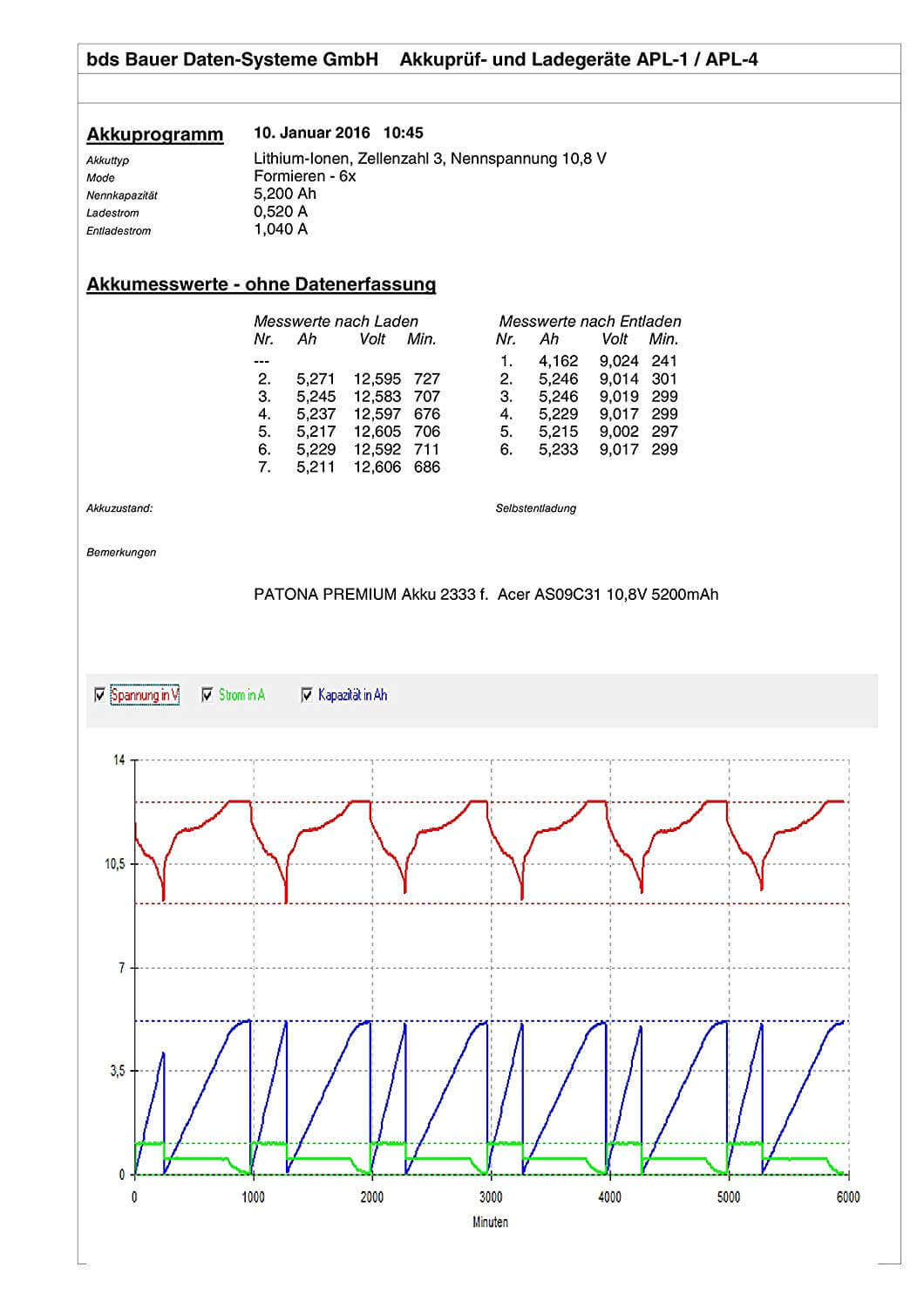 Patona Premium Laptop Akku für Acer Extensa